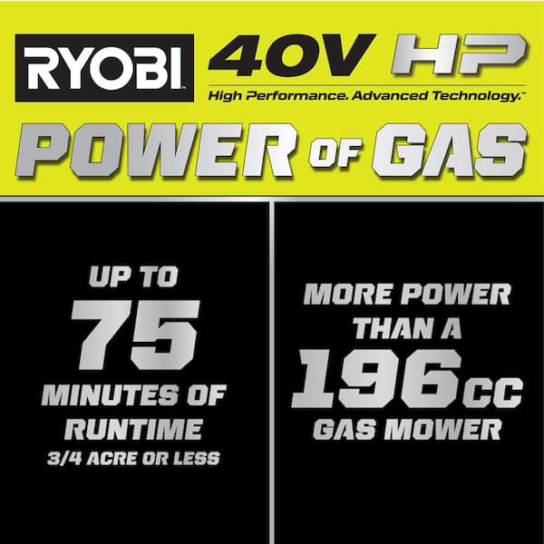 40V HP 21 in. Brushless Cordless Cross Cut Self-Propelled All Wheel Drive Mower w/ (2) 6.0 Ah Batteries & Charger