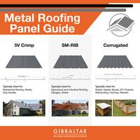 8 ft. SM-Rib Galvalume Steel 29-Gauge Roof/Siding Panel in Black