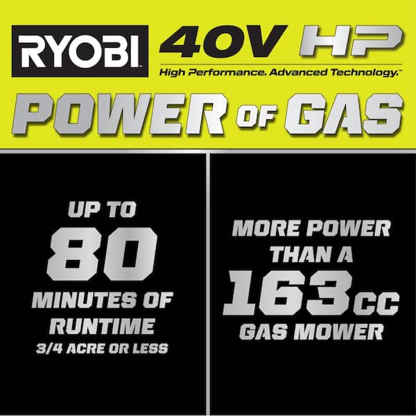 40V HP Brushless 21 in. Cordless Walk Behind Self-Propelled Mower w/ UV Resistant Cover, (2) 6.0Ah Batteries and Charger