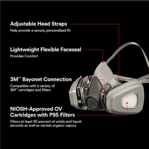 OV P95 Paint Project Reusable Respirator, Size Medium