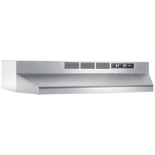 412404 Broan® 24-Inch Ductless Under-Cabinet Range Hood, Stainless Steel