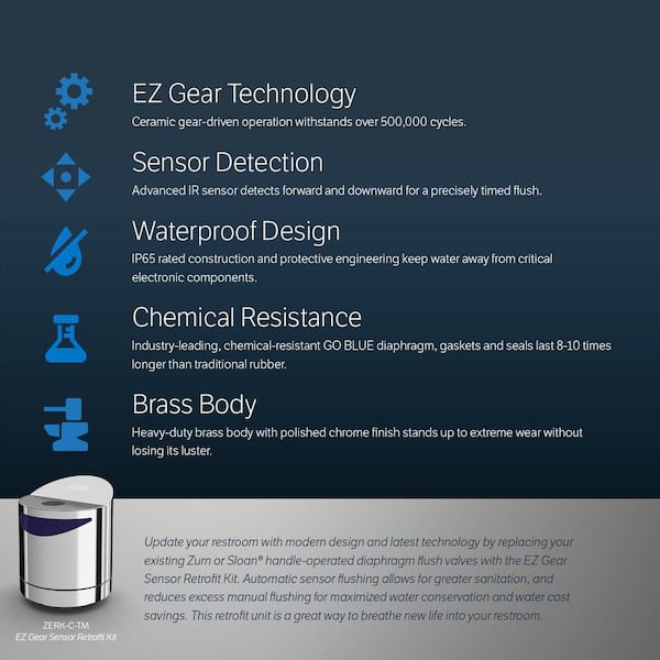 Zurn AquaSense ZERK-TM Series 1.28 GPF Sensor Retrofit Kit for 