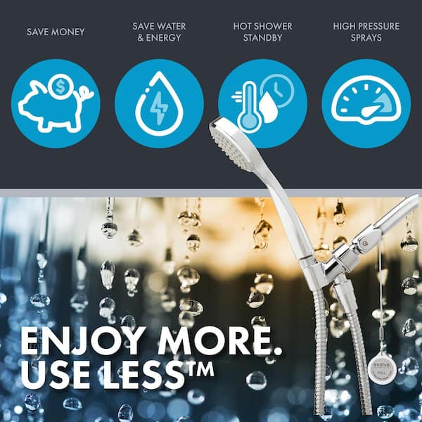 Evolve Technologies ShowerStart 3-Spray with Hot Water Saving