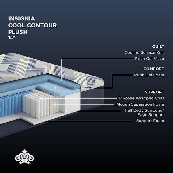 KINGSDOWN Insignia Cool Contour King Plush 14 in. Scroll Quilt Top