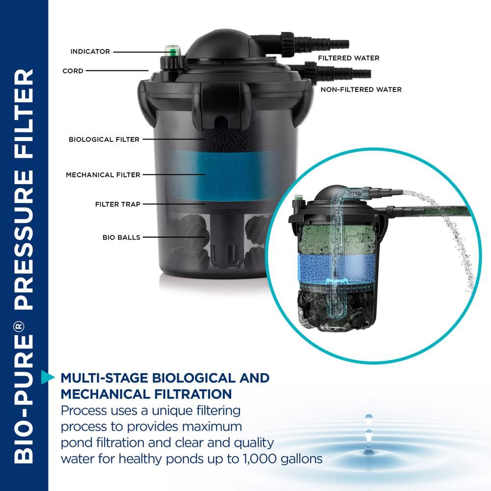 Black 15" Bio-Pure Pressure Pond Filter with Indicator