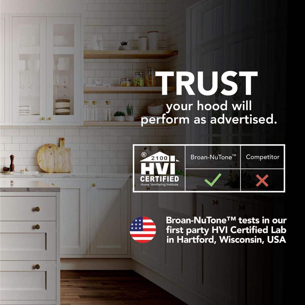 Broan 24" Stainless Steel Convertible Under Cabinet Range Hood