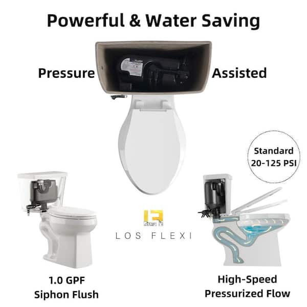 Pressure Assisted Tall Toilet 1.0 GPF Power Single Flush 2-Piece White Elongated Bowl, 18.8 in. ADA with Soft-Close Seat