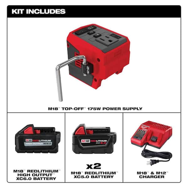 M18 18-Volt Lith-Ion 175-Watt Powered Compact Inverter for M18 Batteries w/ (3) Battery & Charger