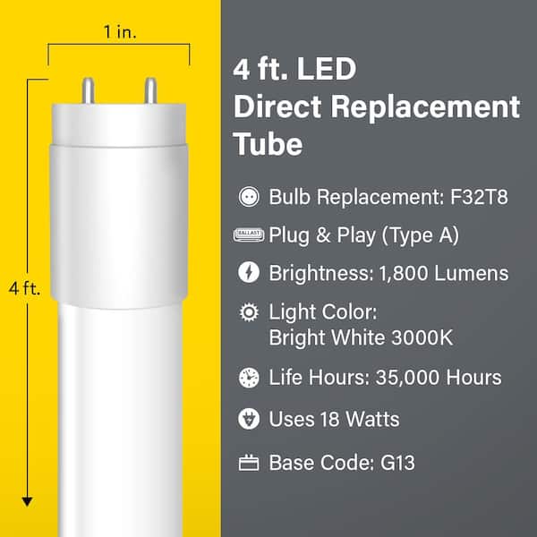 Feit Electric 18-Watt 4 ft. T8 G13 Type A Plug and Play Linear LED