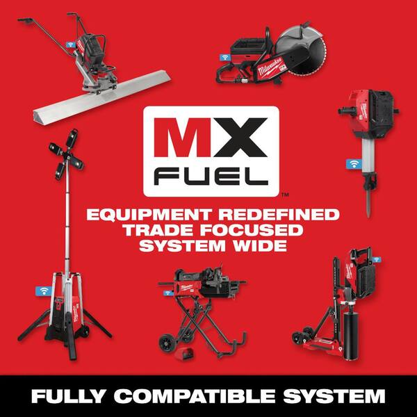 Milwaukee MX Fuel Lithium-Ion Cordless Handheld Core Drill Kit with Stand,  Batteries and Charger XC406 Battery Pack MXF301-2CXS-MXFXC406 The Home  Depot