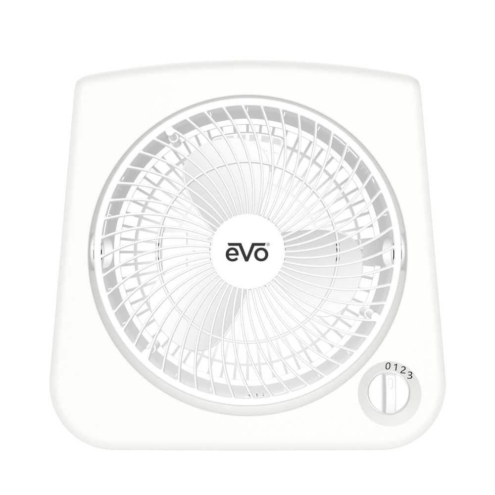 Square Turbo13. 38 in. 3 Speed Desk Fan in White price history on PriceWatchPro