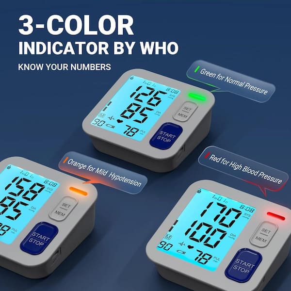 Finicare Blood Pressure Monitors with Cuffs | White 4.2 x 5.6 x 2.5 in