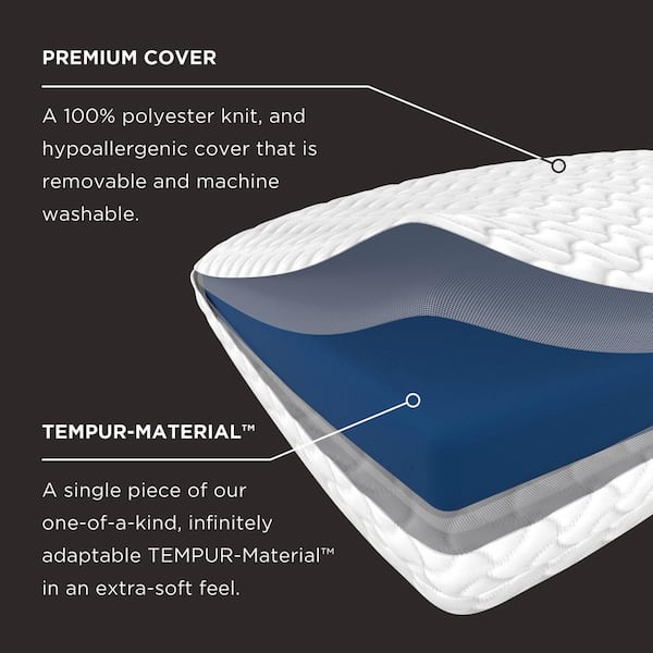 TEMPUR-Cloud Standard Pillow
