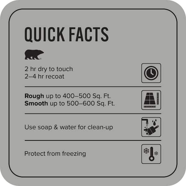 1 gal. #PFC-68 Silver Gray Solid Color Flat Interior/Exterior Concrete Stain