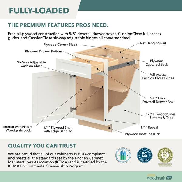 SIMPLY WOODMARK PRO Shaker Partial Overlay 36 in W x 24 in D