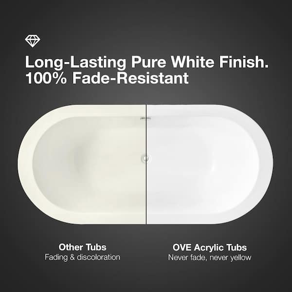 Serenity 71 in. Acrylic Double Slipper Flatbottom Non-Whirlpool Center Drain Bathtub in White