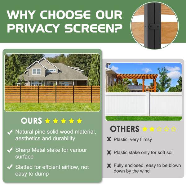 BOZTIY Air Conditioner Fence 1-Panel Equipment Fence 38 in. W x 60 in. H Privacy Fence w/ Metal Stakes Suitable for Lawn Chair