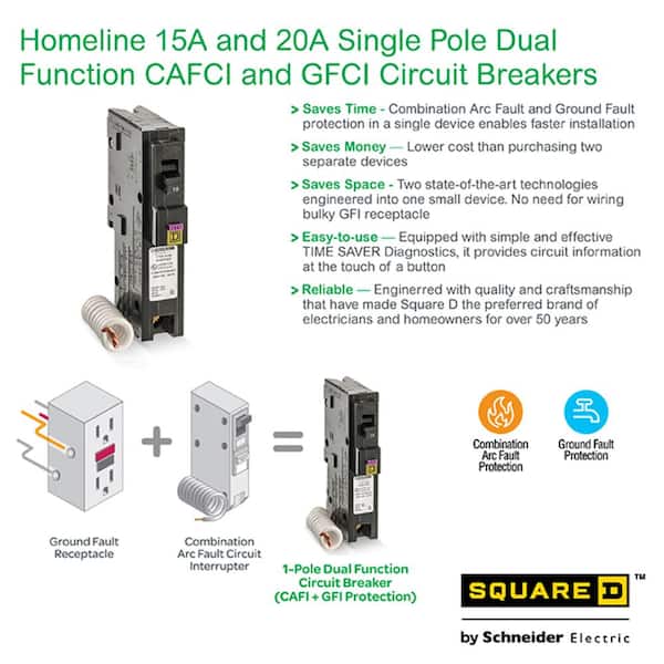 Square D Homeline 20 Amp Single-Pole Dual Function (CAFCI and GFCI