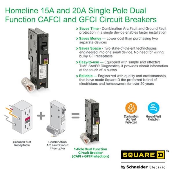 Square D QO 20A Single-Pole Dual Function Circuit Breaker 3 pk 