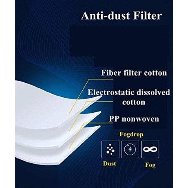 Reusable Respirator Full Face Gas Cover, Organic Vapor Mask And Anti Fog For Painting Mechanical Polishing Logging Welding Against Dust Staining Sanding Cutting