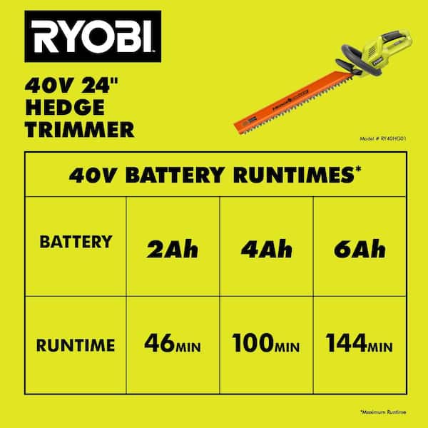 RYOBI 40V 24 in. Cordless Battery Hedge Trimmer with 2.0 Ah