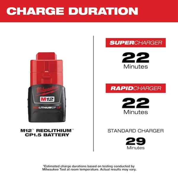 arrastrar Tratamiento Preferencial Sierra Milwaukee M12 12-Volt Lithium-Ion Compact Battery Pack 1.5Ah 48-11-2401 -  The Home Depot