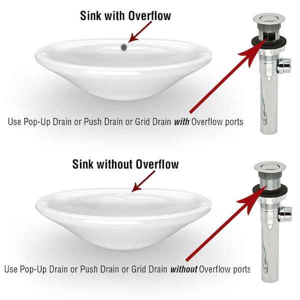 PF WaterWorks SinkSTRAIN Pop-Up Drain, Easy Remove Hair Catcher Stopper,  Chrome ABS Body w/Overflow, 1.6-2 Sink Hole, Chrome PF0732-CH-CH-WS - The  Home Depot