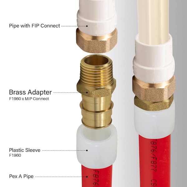 Brass 1-in MIP x 1-in FIP Coupling - Lead-Free