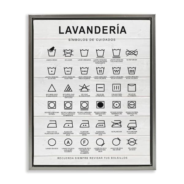 Stupell Industries Lavandaria Symbol Guide Farmhouse by Lettered and Lined Gray Floater Frame Typography Graphic Art Print 21 in. x 17 in.