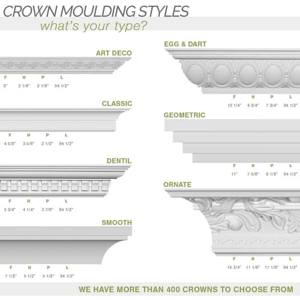 Ekena Millwork 3 in. x 3 in. x 94-1/2 in. Polyurethane Rachelle Crown Moulding