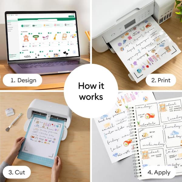 Cricut Joy Xtra Ultimate 115+ Piece Cutting Machine Accessories