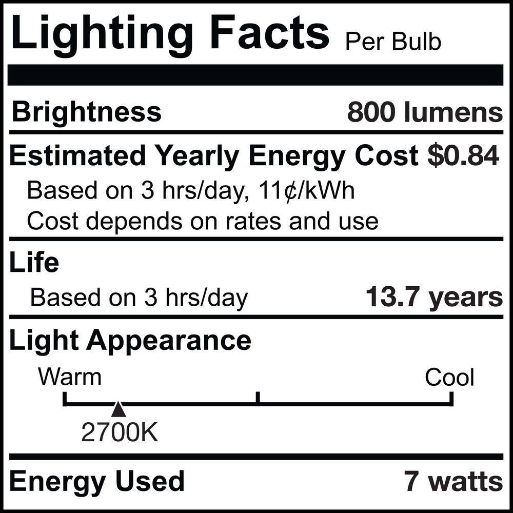 7 Watt White G25 LED Milky Dimmable Light Bulb (2-Pack)