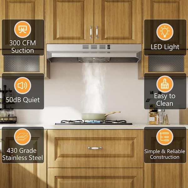 30 in. 300 CFM Convertible Under Cabinet Range Hood in Stainless Steel with 2-Way Venting and Washable Filters