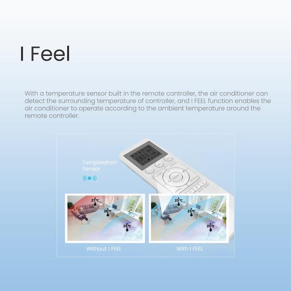 BHI 18,000 BTU 230-Volt, 18 SEER2, 1000 Ductless Mini