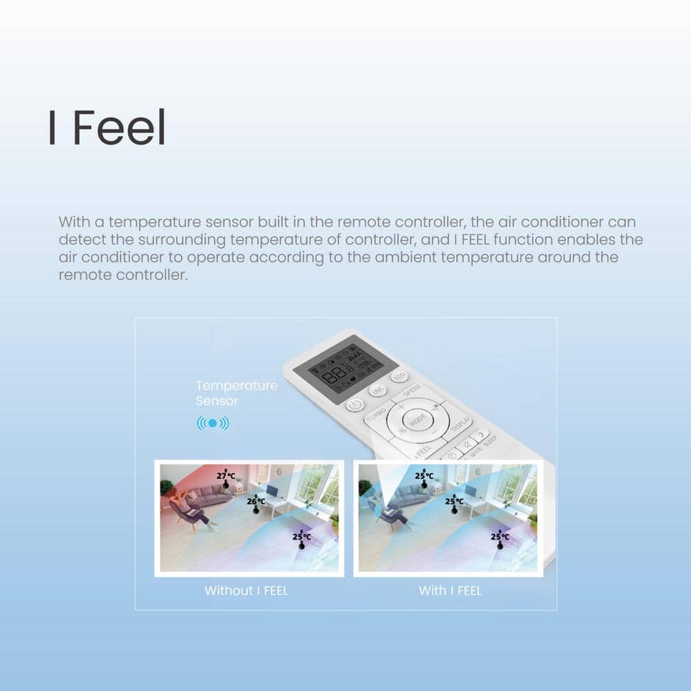 SmartAir 18000 BTU White Ductless Mini Split AC & Heater with Remote