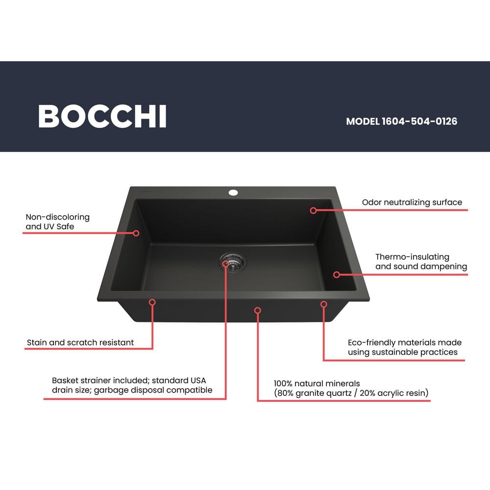 Matte Black Granite Single Bowl Drop-In Kitchen Sink