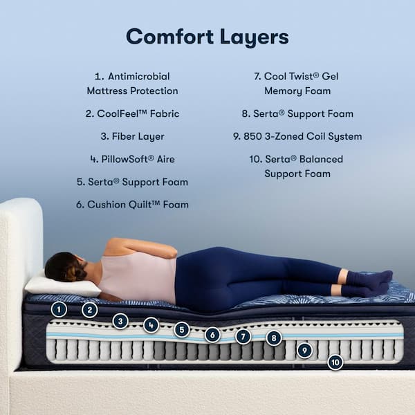 Serta Perfect Sleeper Oasis Sleep Twin XL Firm Pillow Top 14.5 in