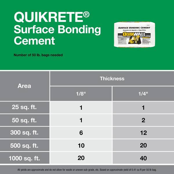 Have A Question About Quikrete Quikwall 50 Lb Gray Surface Bonding Cement Pg 2 The Home Depot - Quikwall Surface Bonding Cement Gray
