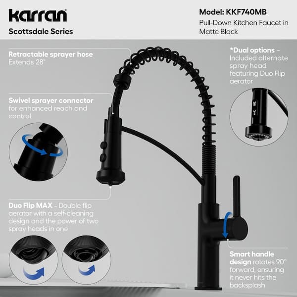 Scottsdale Single Handle Pull-Down Sprayer Kitchen Faucet in Matte Black