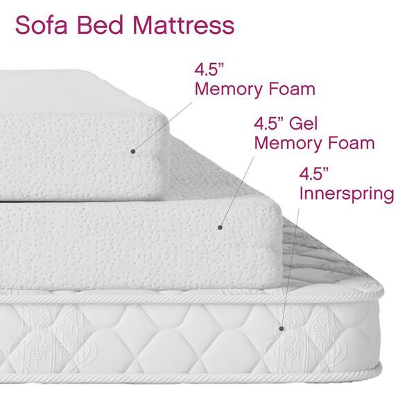 Sofa Bed Mattress 414800, Twin Size Bed With Mattress Included