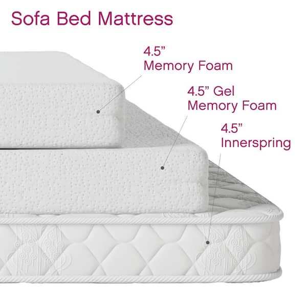 memory foam sofabed mattress