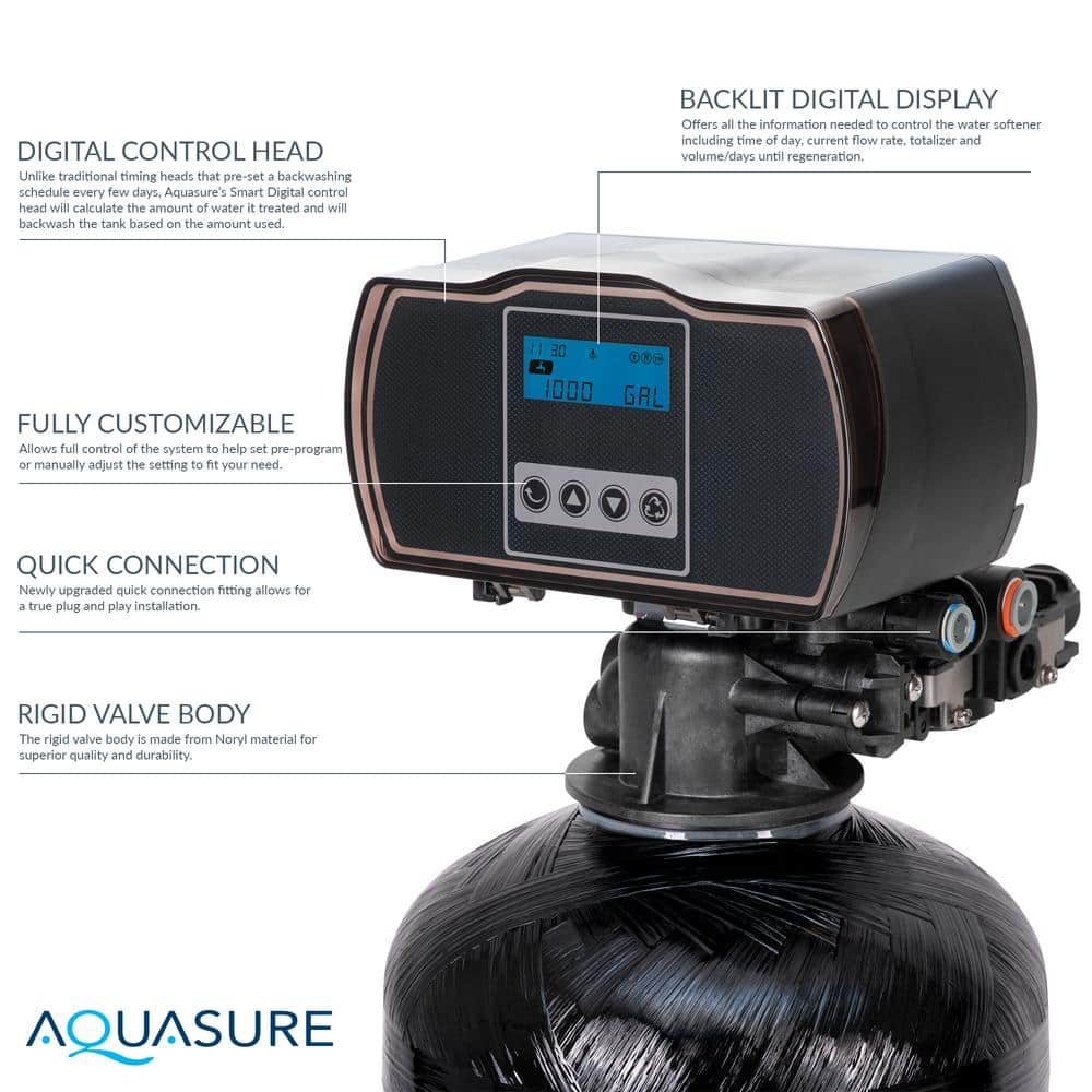 Aquasure 64,000 Grain Whole House Water Softener System