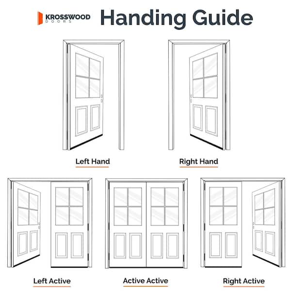 DIY RTA Kit 36 x 80 in. 6 Lite Clear Glass Right-Hand/Inswing Realistic Woodlook Fiberglass Ready to Assemble Front Door