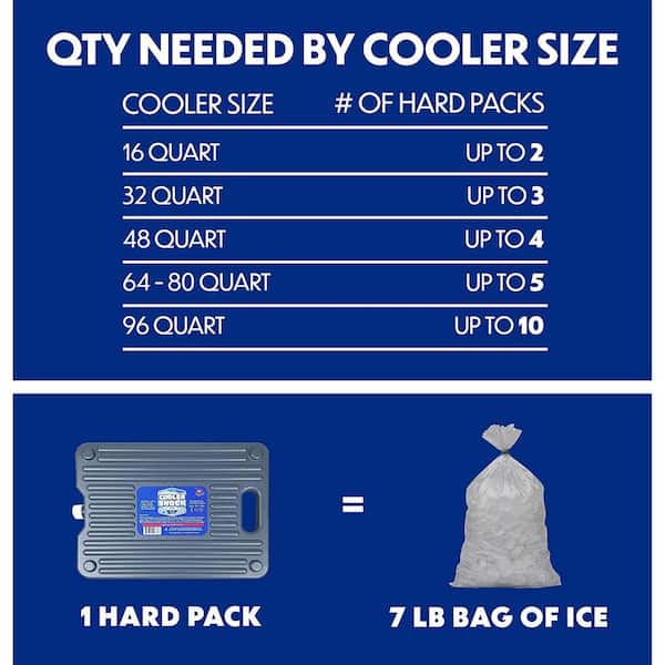 Cooler Shock Reusable Ice Packs - Long Lasting Cold All Purpose 4-Pack