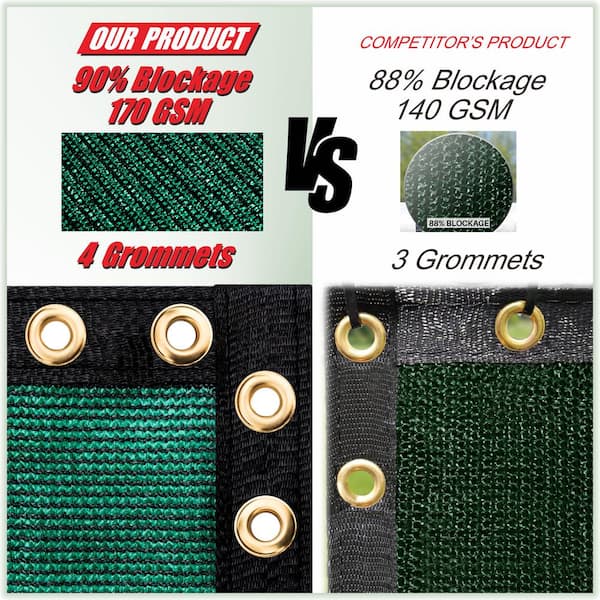 Custom 6'FT Privacy Screen Fence Green Commercial Windscreen Shade Cover 1-160FT