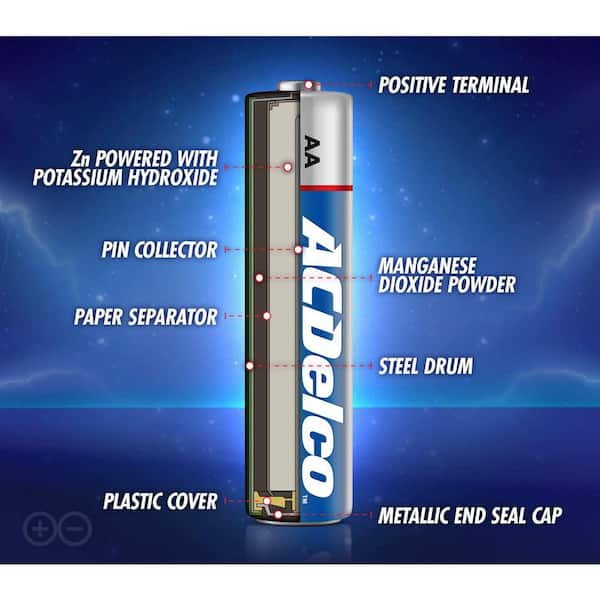 Rayovac High Energy Alkaline AA Batteries (60-Pack) in the AA Batteries  department at