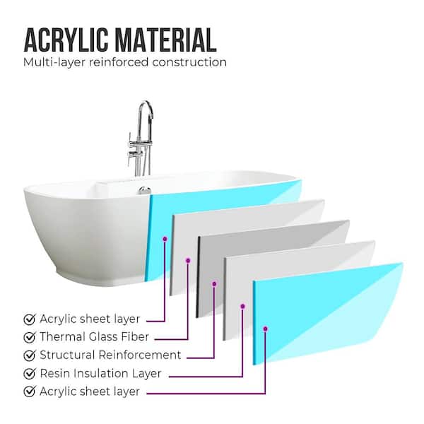 Toulon 59 in. Acrylic Flatbottom Freestanding Bathtub in White Toulon 59 in. Acrylic Flatbottom Freestanding Bathtub in White