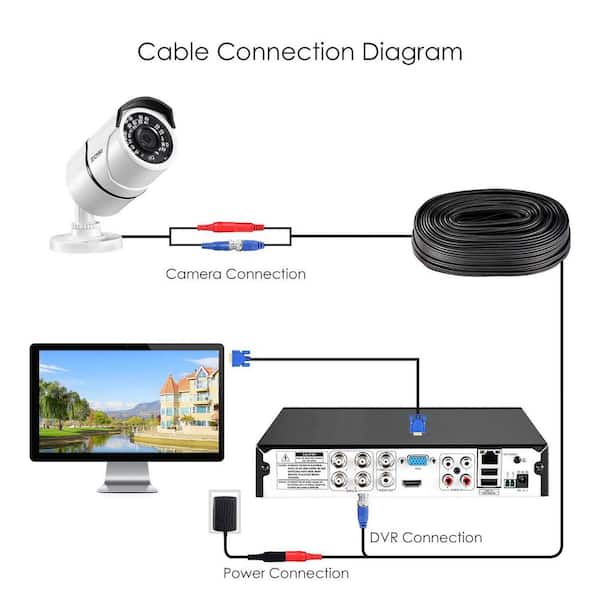 Wiring Diagram Cobra Security Camera Wires Cobra CA-MICROOBD-00