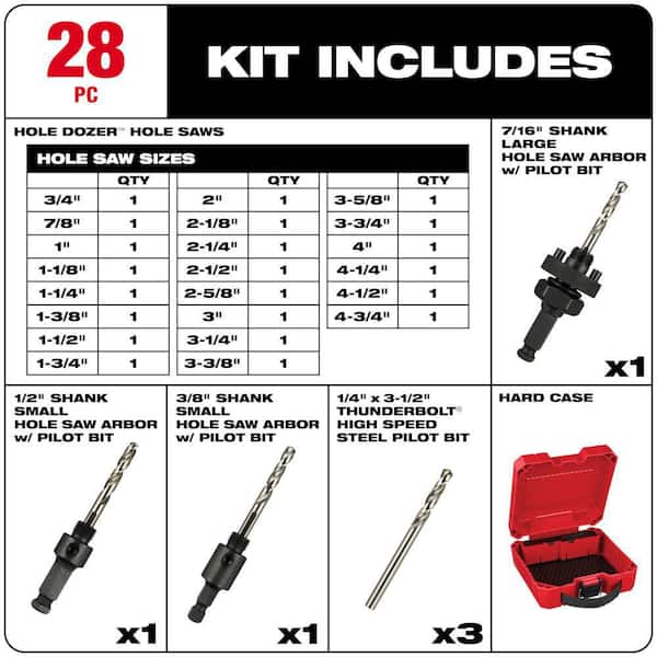 Milwaukee Hole Dozer General Purpose Bi-Metal Hole Saw Set (28