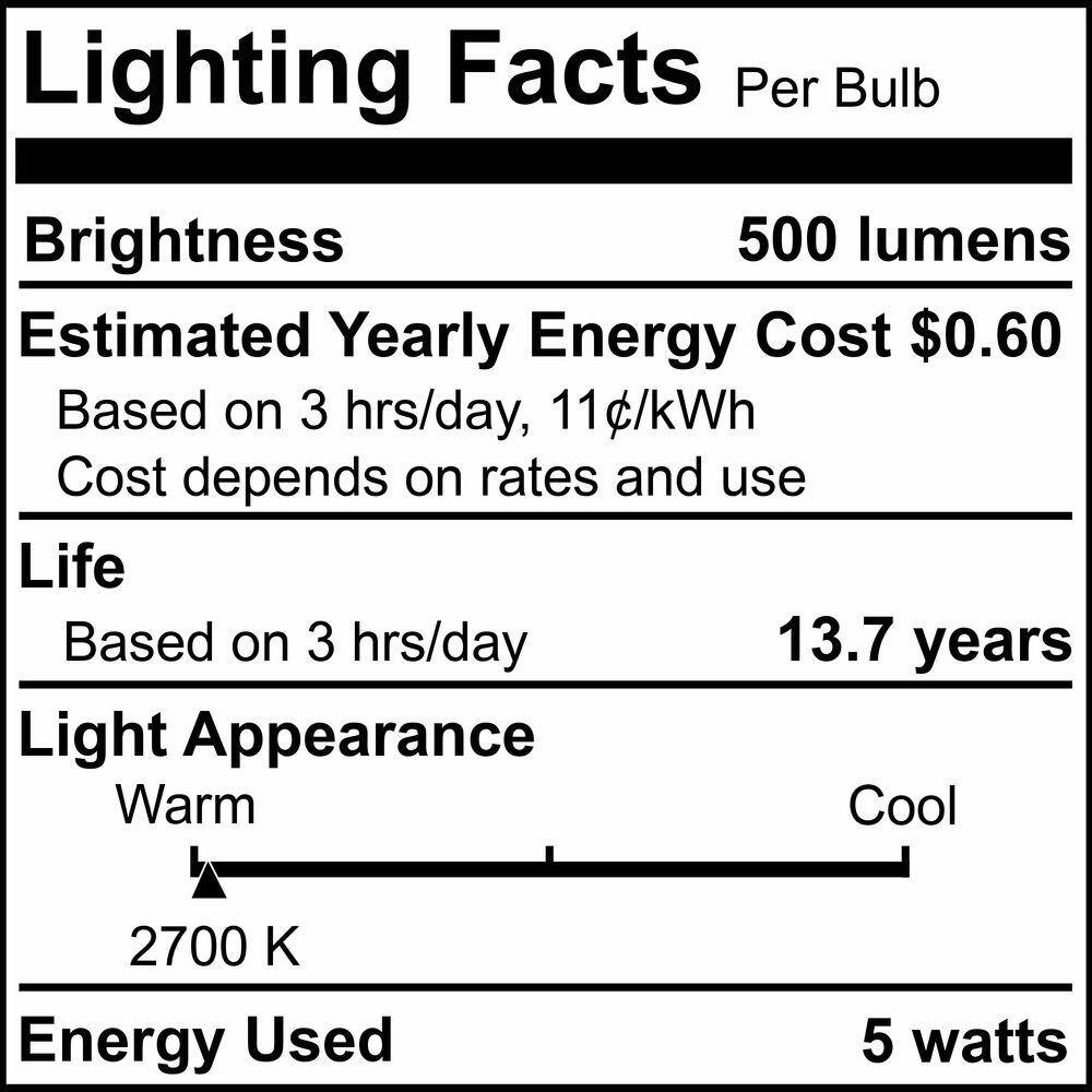 Clear Bi-Pin Dimmable LED Light Bulbs for Decorative Downlight